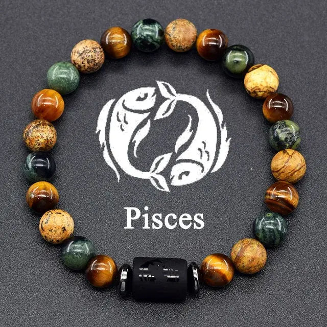 12 Constellation Zodiac Signs Bracelet