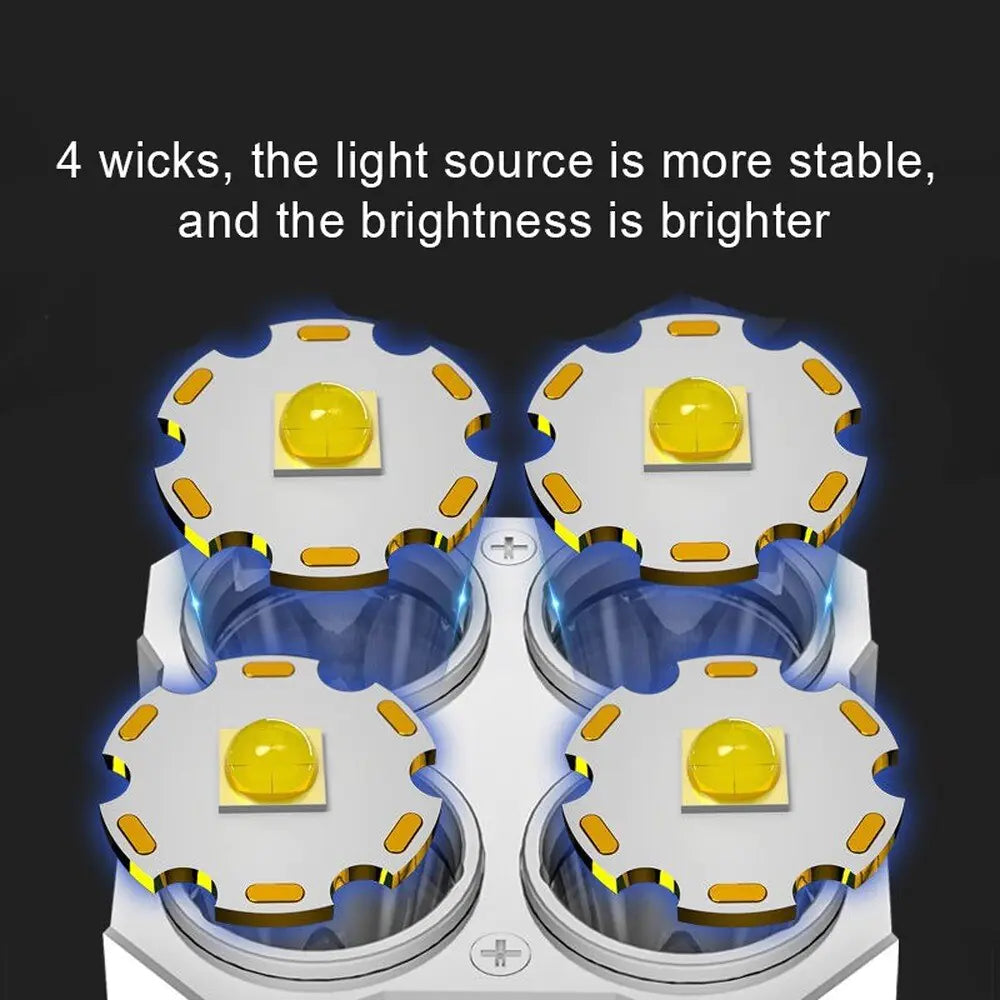 Multi-Functional Bright Flashlight