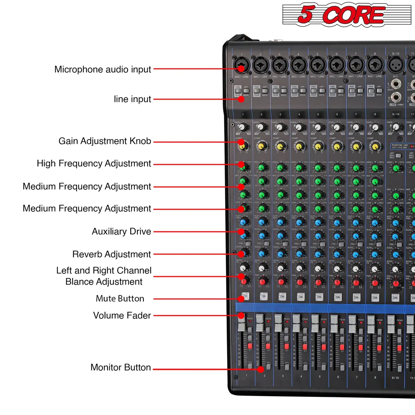 5Core Audio DJ Mixer 16 Channel Sound Board Console w 24 SPX Effect 48V Phantom Powe