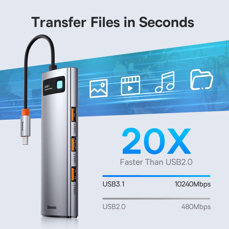 10Gbps USB C Hub