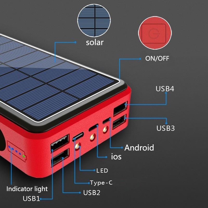 Wireles Solar Power Bank Capacity