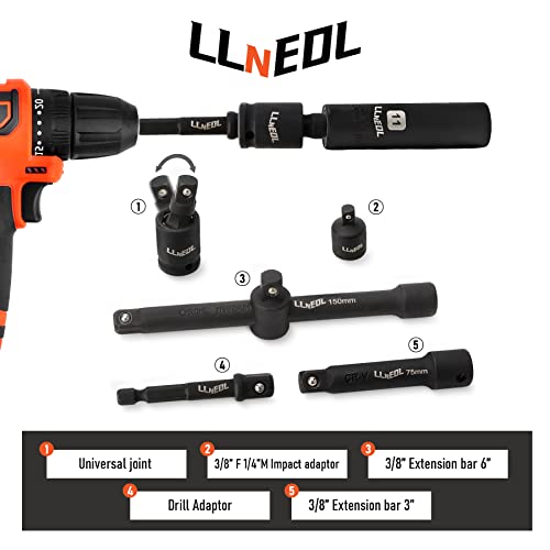 LLNEDL Impact Socket Set 3/8 Drive,95Pcs Deep&Shallow Socket Wrench Set,6 Point Metric&Standard Full |5/16"-3/4",8-22mm| with Spark Plug Socket,72T Ratchet Handle, Screwdriver Set for Automotive&Home