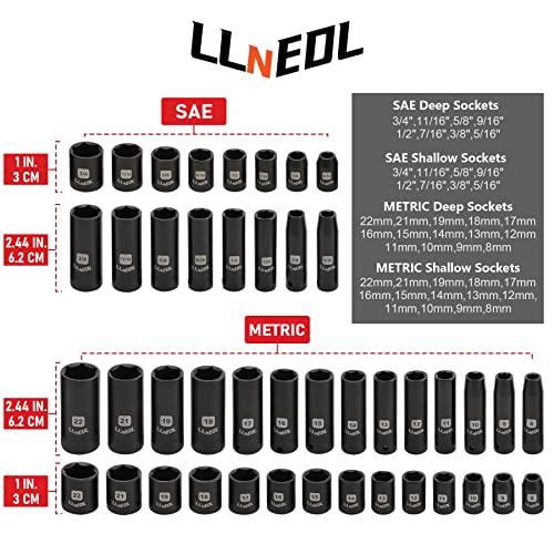 LLNEDL Impact Socket Set 3/8 Drive,95Pcs Deep&Shallow Socket Wrench Set,6 Point Metric&Standard Full |5/16"-3/4",8-22mm| with Spark Plug Socket,72T Ratchet Handle, Screwdriver Set for Automotive&Home