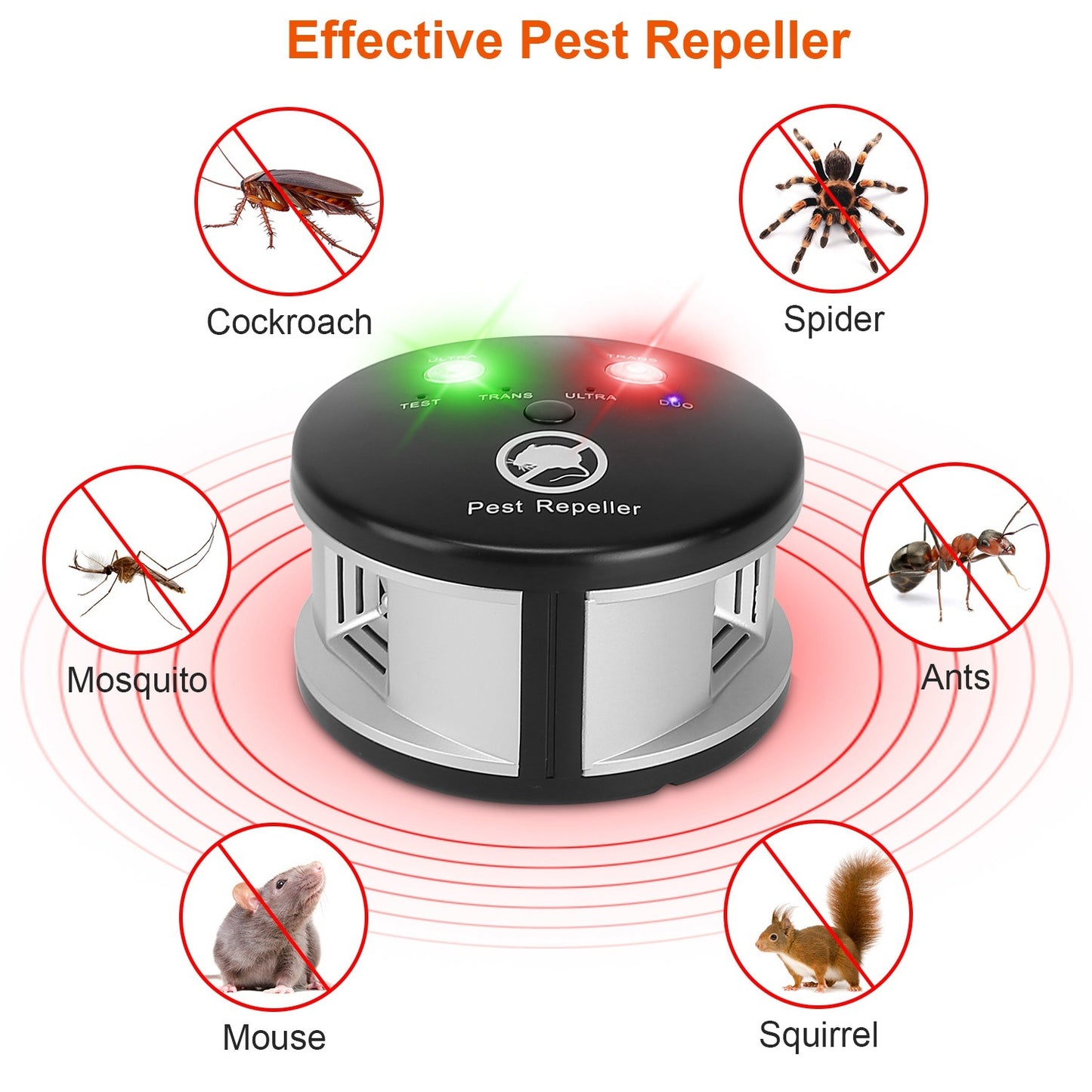 360° Ultrasonic Pest Repeller Electronic Plug-in Pest Control Mouse Chaser Blocker Repellent Deterrent