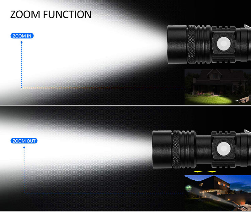 Ultra Bright LED Flashlight With XP-L V6 LED lamp beads Waterproof Torch Zoomable 4 lighting modes Multi-function USB charging