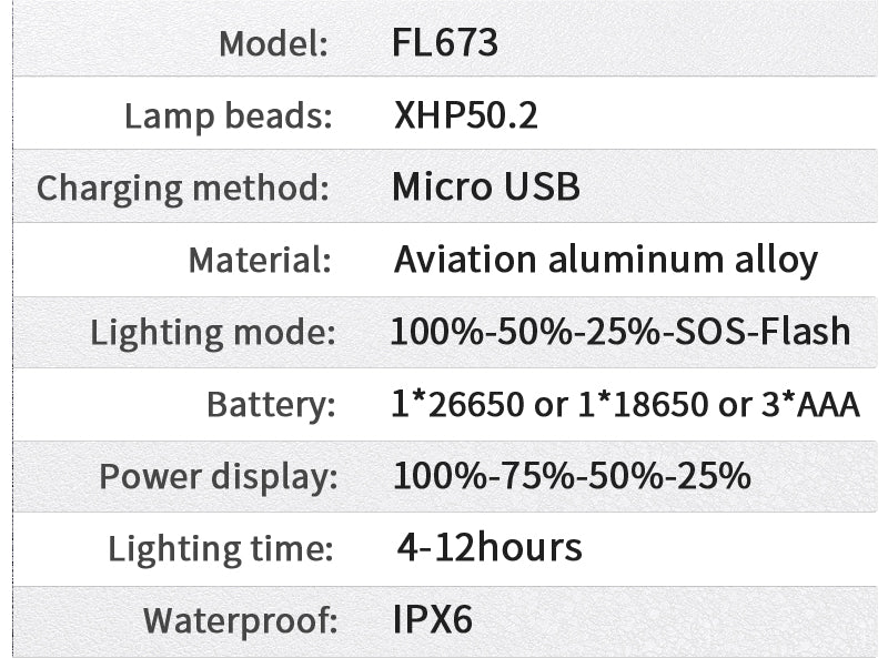 Drop Shipping xhp50.3most powerful flashlight 5 Modes usb Zoom led torch xhp50 18650 or 26650 battery Best Camping, Outdoor